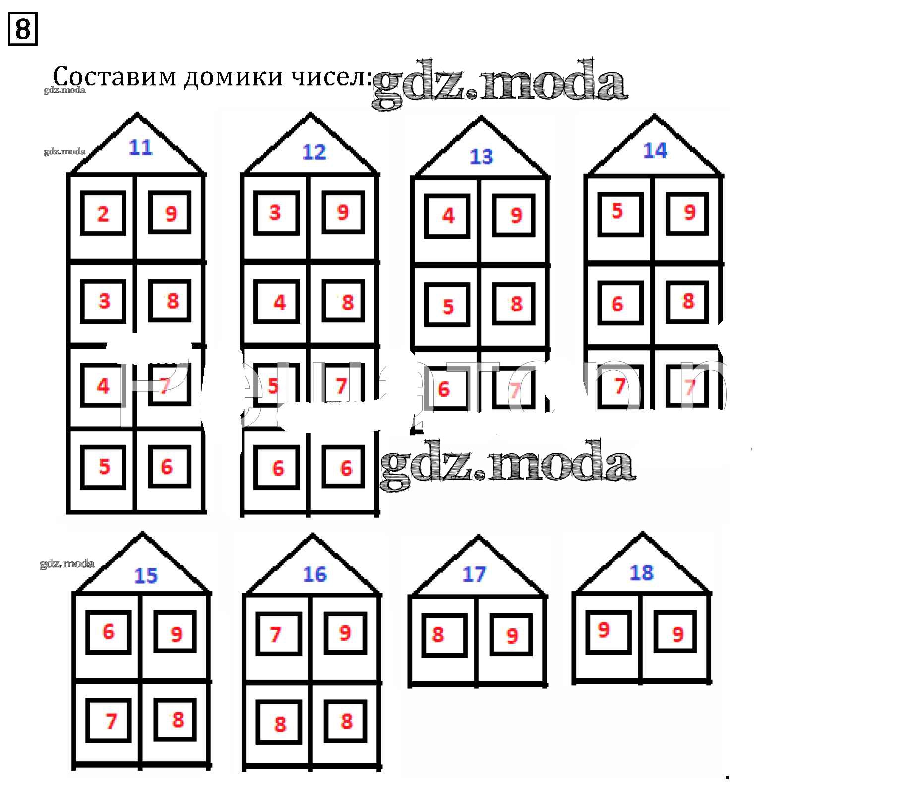 Состав числа 14 15 16 17