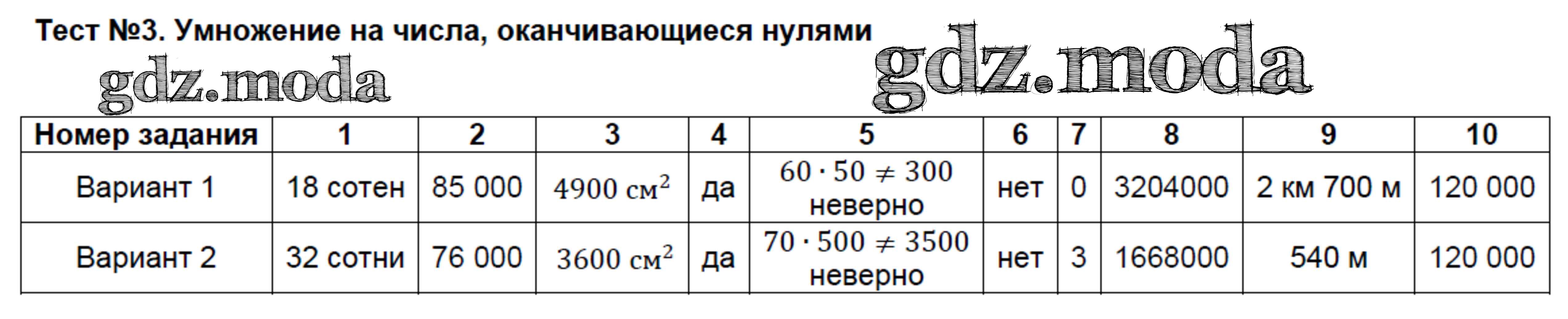 Тест на умножение 3 класс