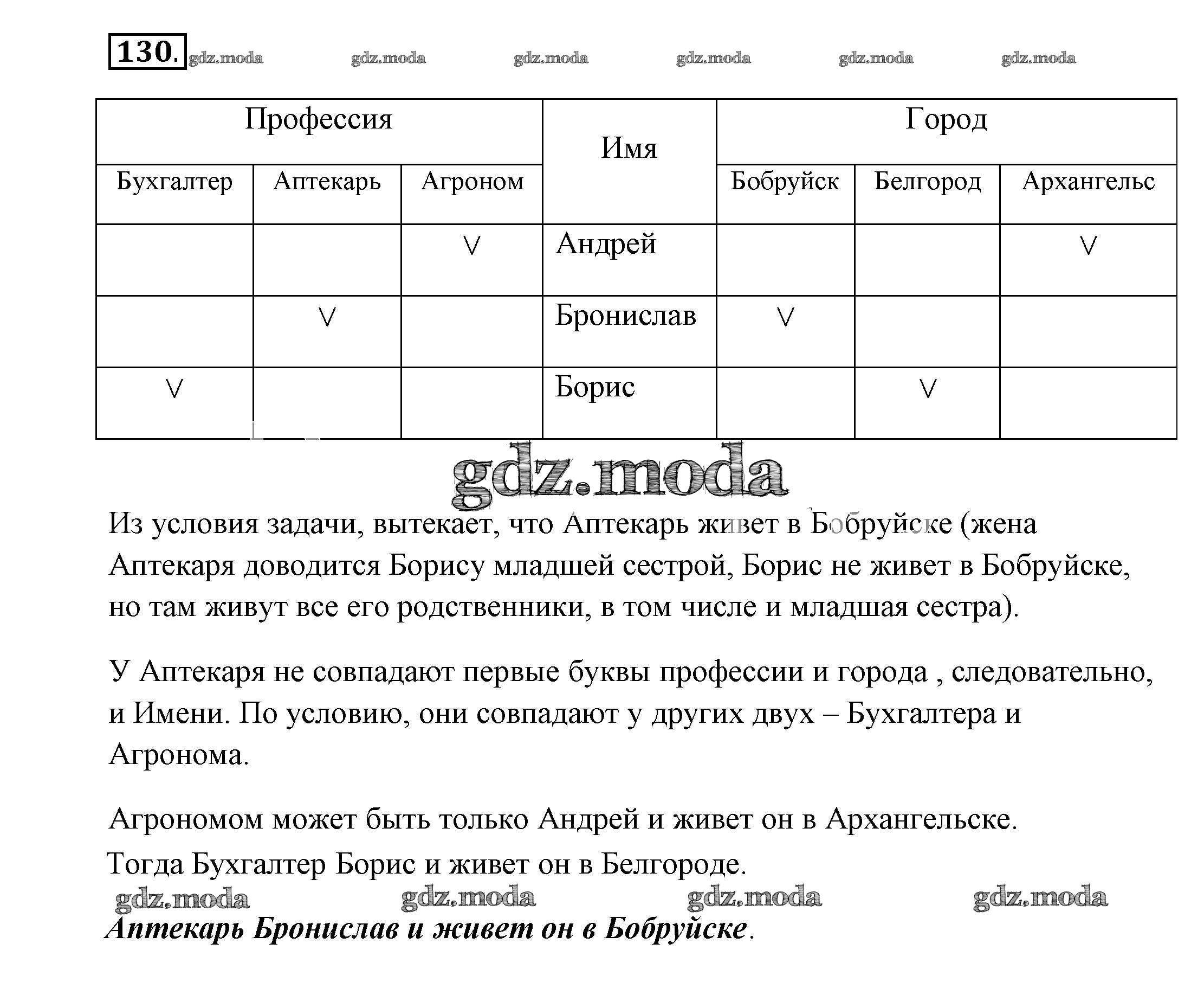 ОТВЕТ на задание № 130 Рабочая тетрадь по Информатике 6 класс Босова