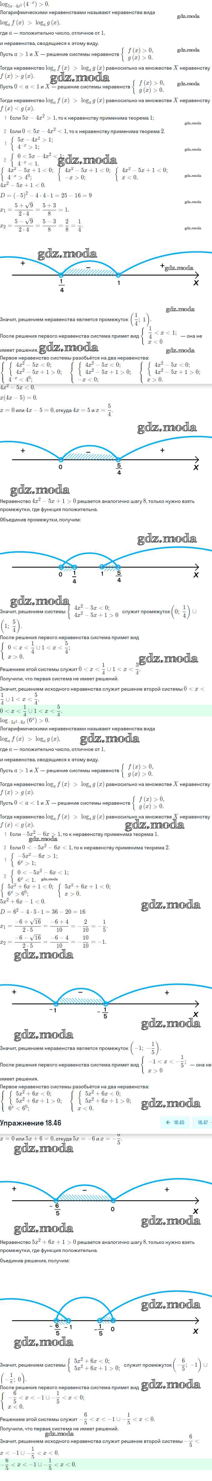 ОТВЕТ на задание № 18.46 Задачник по Алгебре 11 класс Мордкович Базовый и  углубленный уровень