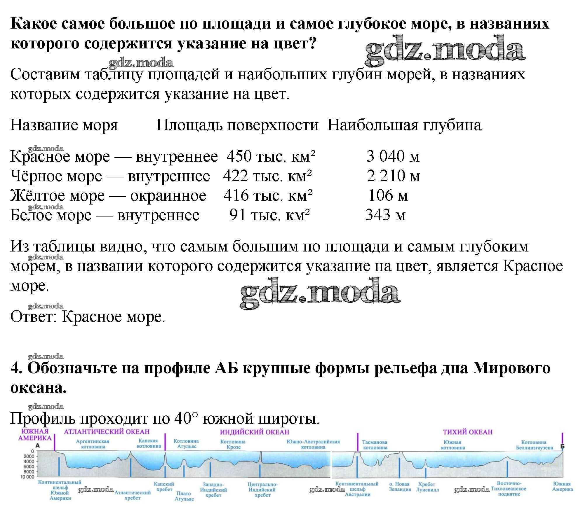 ОТВЕТ на задание № стр.16-17 Контурные карты по Географии 6 класс Курчина