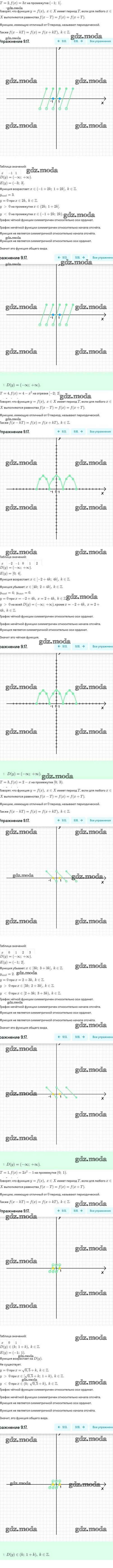 ОТВЕТ на задание № 9.17 Задачник по Алгебре 10 класс Мордкович Базовый и  углубленный уровень