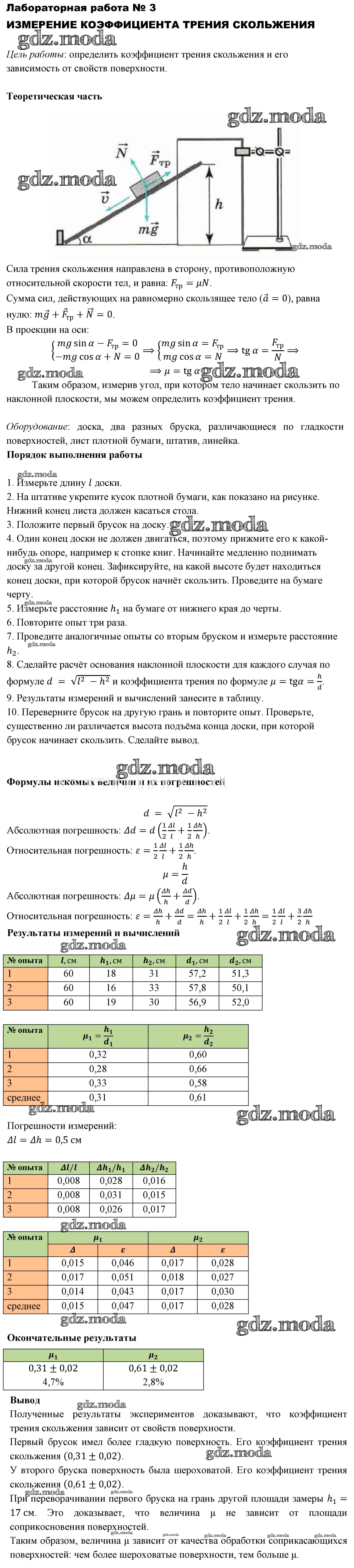 Лабораторная работа определение коэффициента скольжения. Определить коэффициент трения дерева по дереву лабораторная работа. Лаб раб измерение коэффициента трения скольжения 10 кл. Измерение коэффициента трения скольжения таблица для лабораторной. Таблица для лабораторной работе <определение коэффициента трения>.