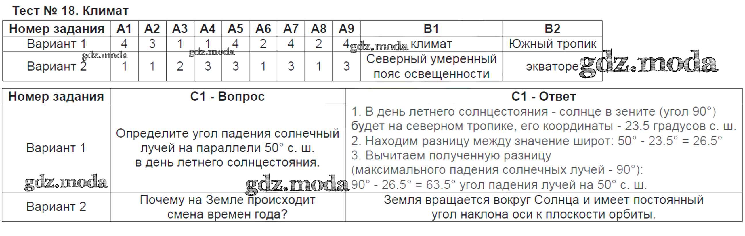 ОТВЕТ на задание № Тест-18. Климат Контрольно-измерительные материалы (КИМ)  по Географии 6 класс Жижина