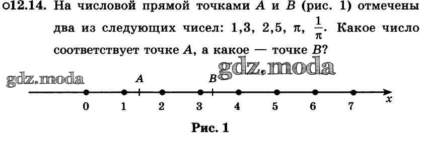 Отметьте на числовой прямой точку b 2.81. На прямой отметили восемь точек. Наа числовой оси расположены 3 точки ЖФ И С Pascal.
