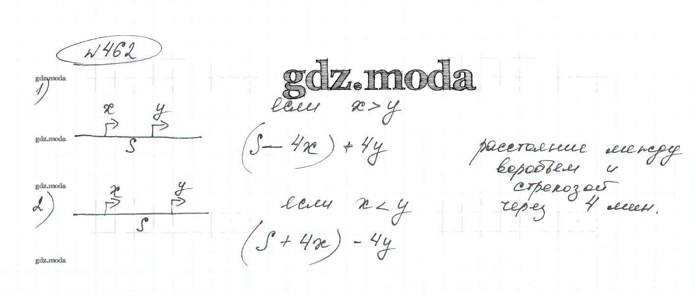 ОТВЕТ на задание № 462 Учебник по Математике 5 класс Дорофеев Учусь учиться