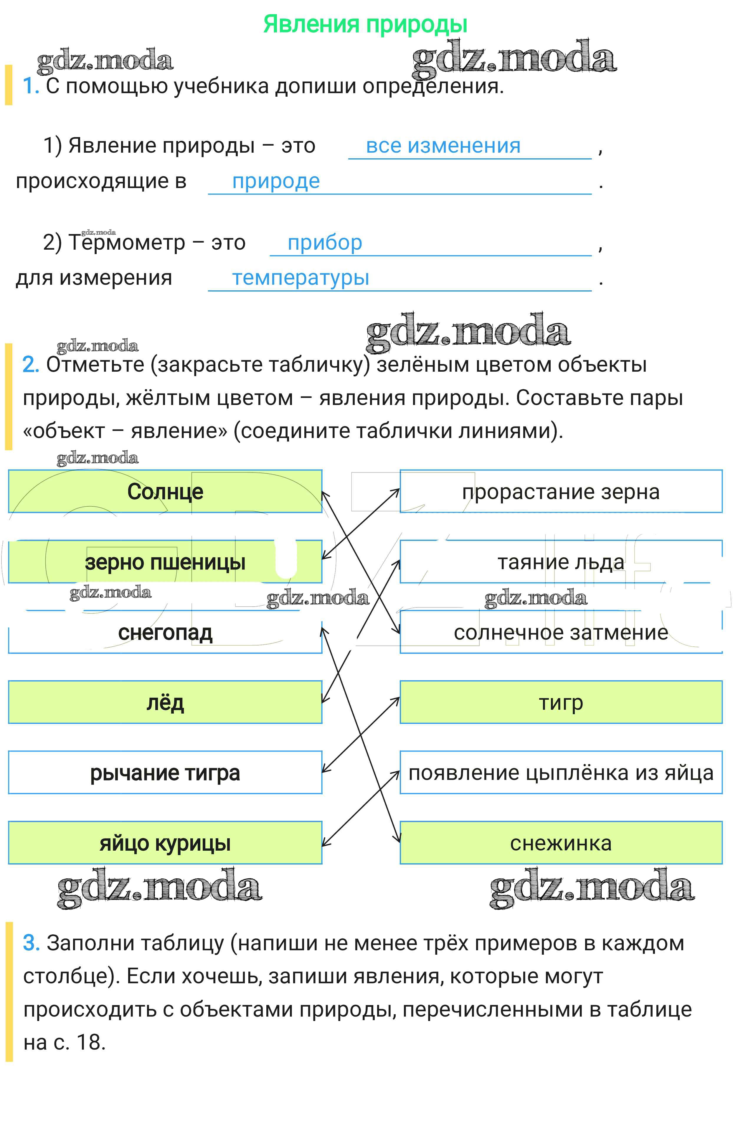 ОТВЕТ на задание № 20-24 Рабочая тетрадь по Окружающему миру 2 класс  Плешаков Школа России