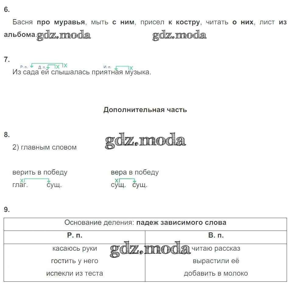 ОТВЕТ на задание № 38 Контрольные и диагностические работы по Русскому  языку 3 класс Желтовская Планета знаний