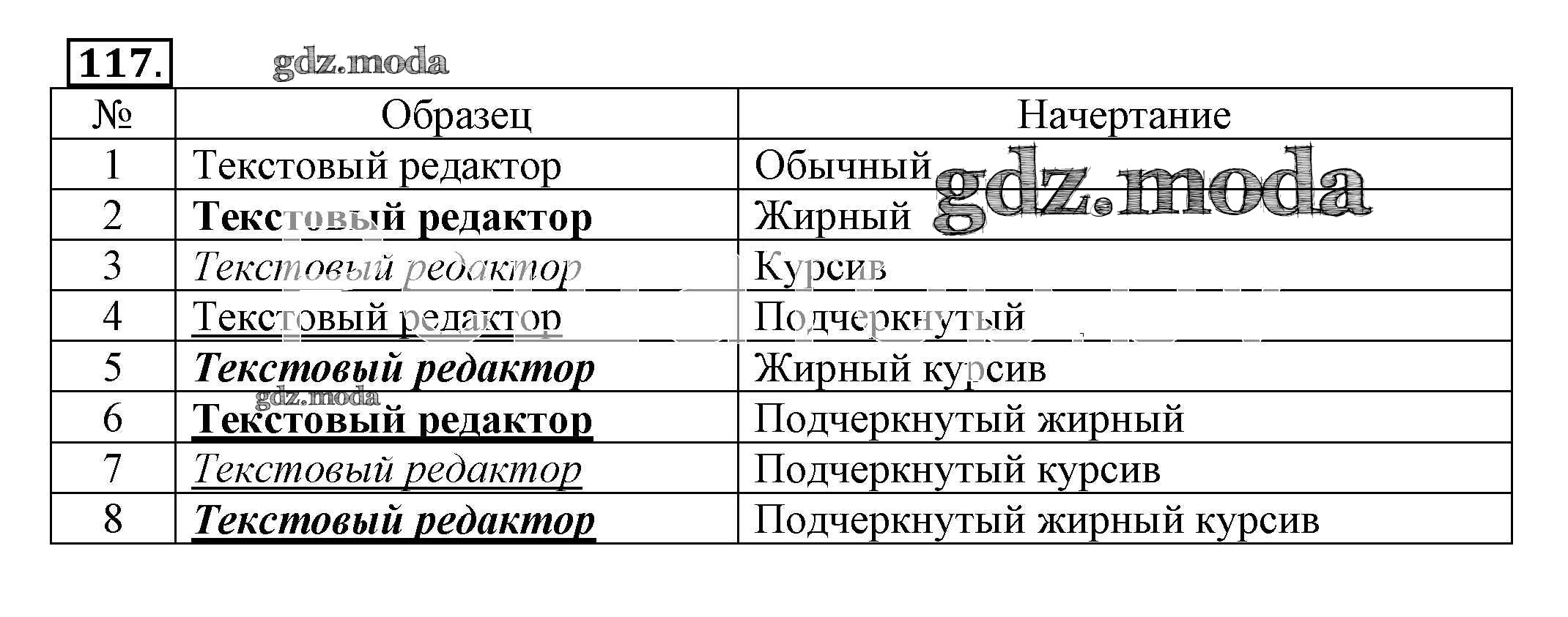 Информатика 5 босова рабочая тетрадь 1. Рабочая тетрадь Информатика 5 класс босова клавиатура. Информатика 5 класс босова. Гдз по информатике 5 класс. Информатика 5 класс рабочая тетрадь.