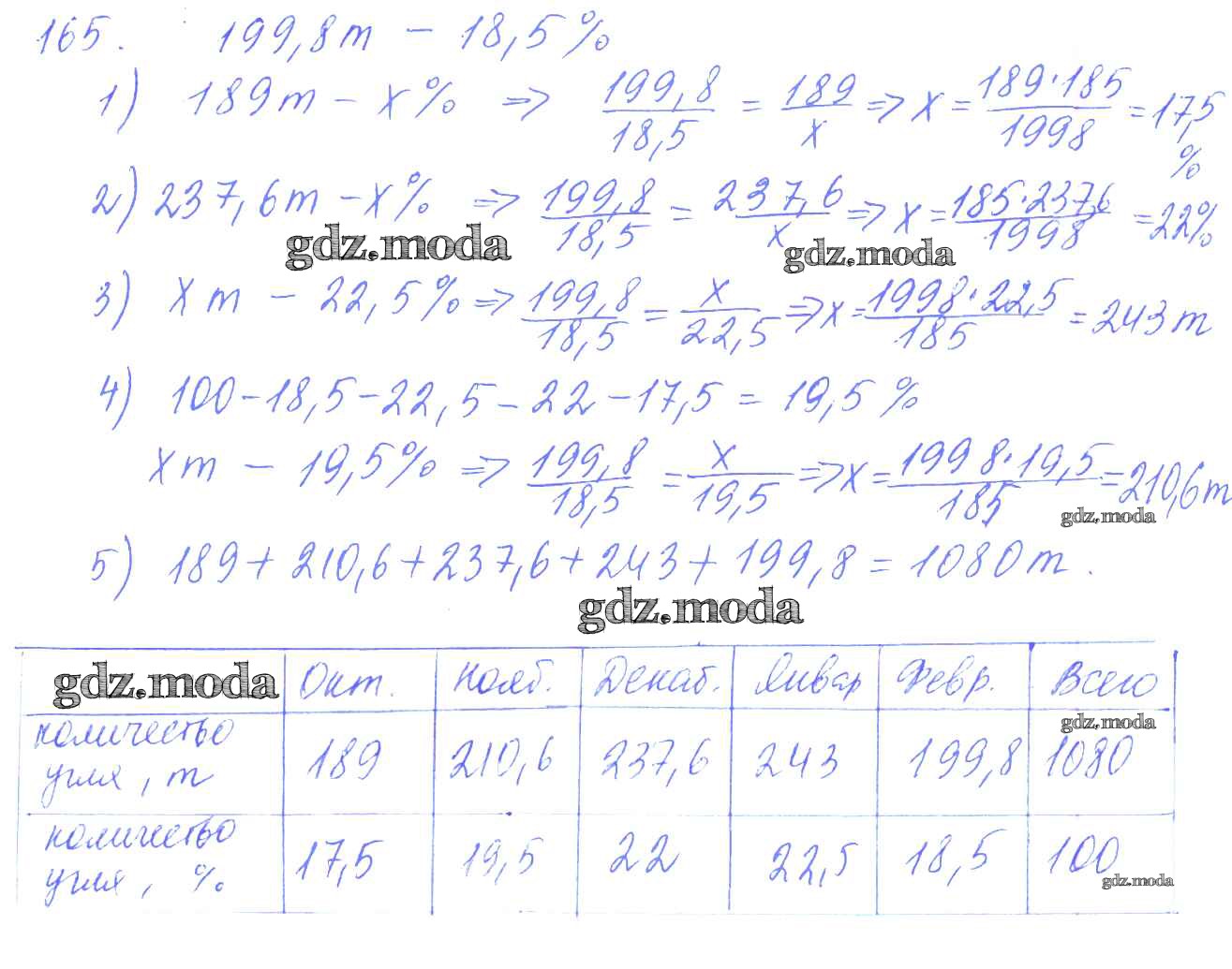 ОТВЕТ на задание № 165 Дидактические материалы по Математике 6 класс  Чесноков