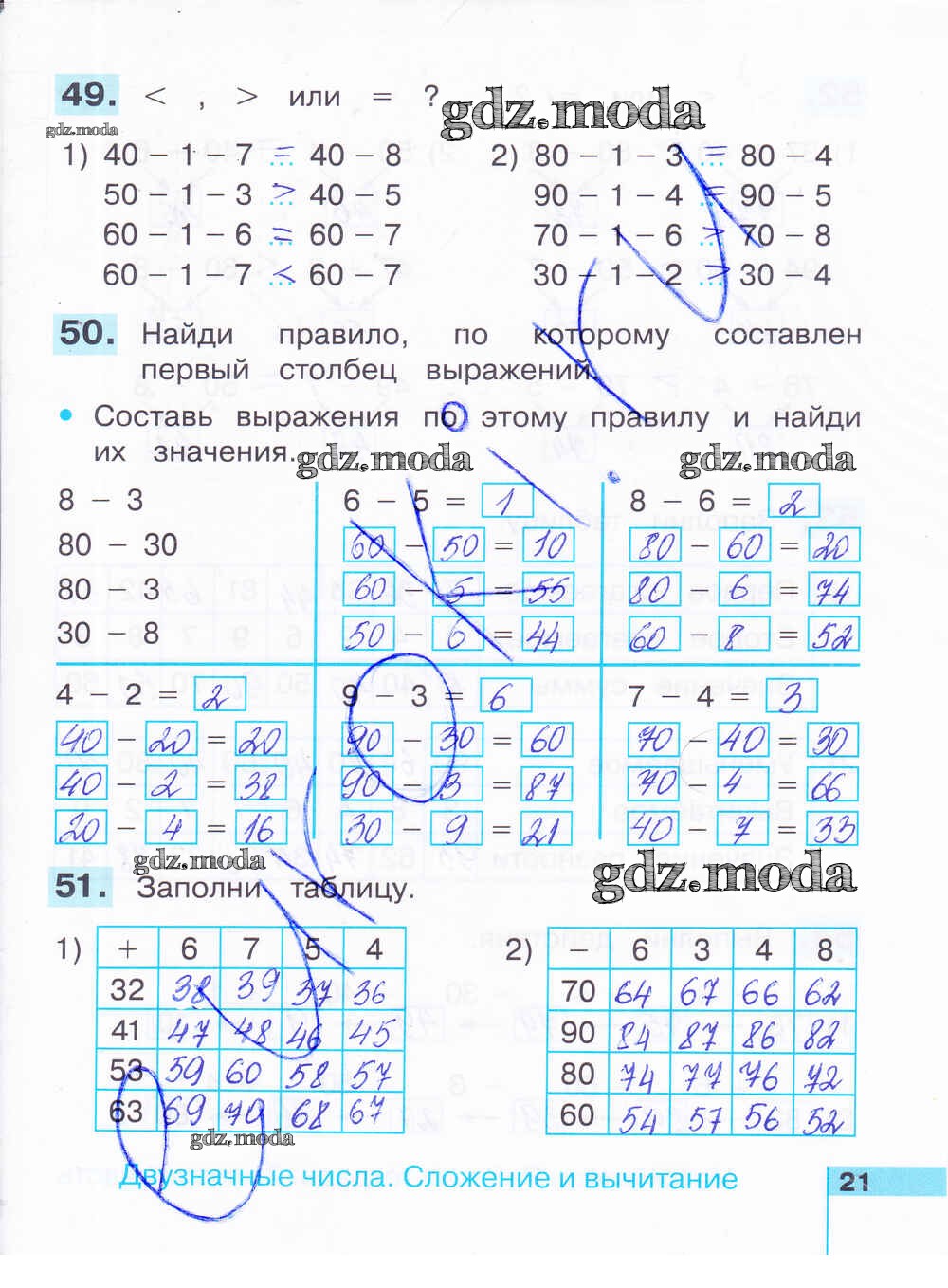 Решебник рабочая. Гдз математика 1 класс рабочая тетрадь 2 часть стр 21. Математика 2 класс рабочая тетрадь стр 21. Гдз математика рабочая тетрадь 1 класс стр 21 задание 2. Рабочая тетрадь по математике 2 класс 2 часть ответы стр 21-22.