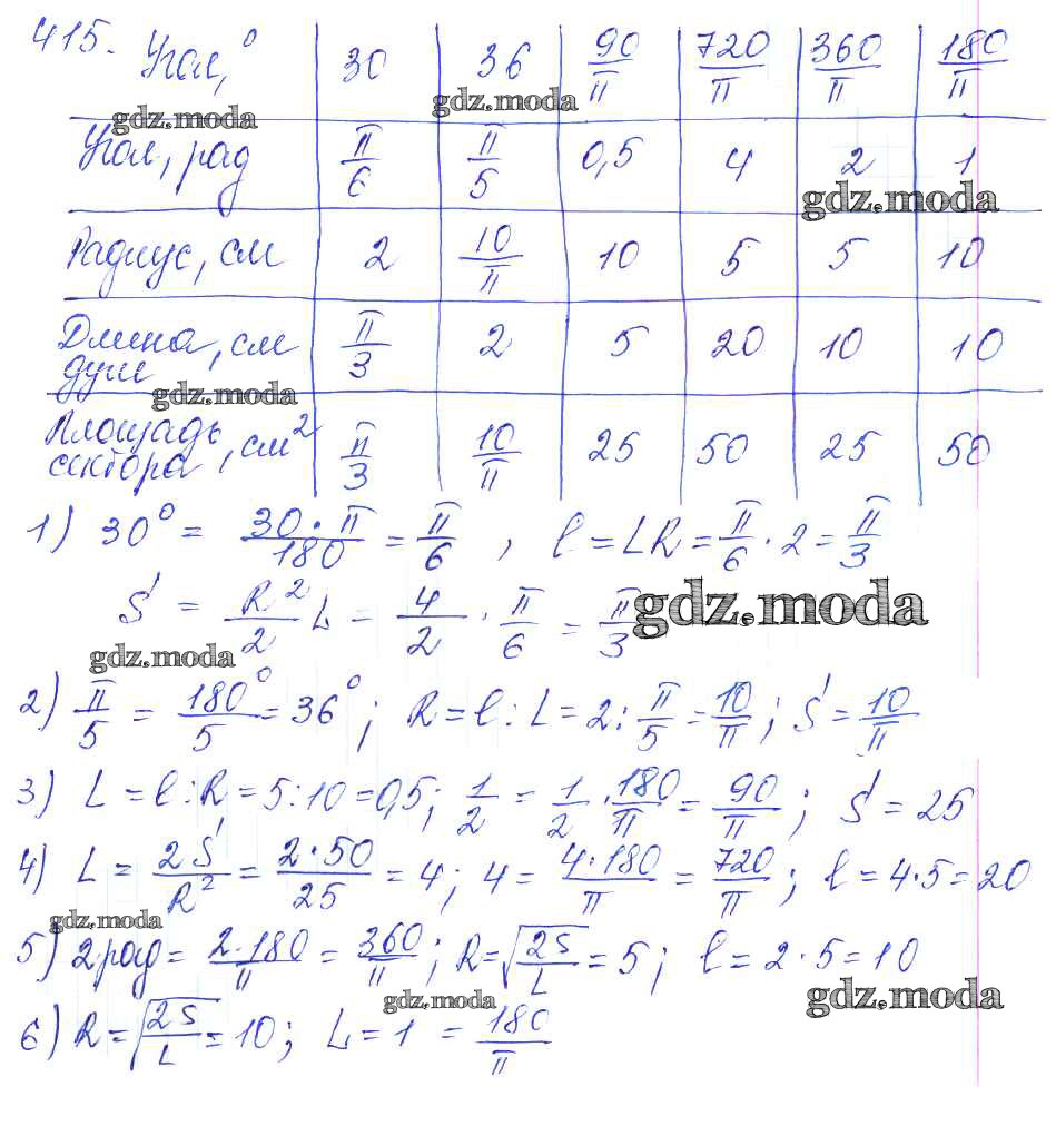 ОТВЕТ на задание № 415 Учебник по Алгебре 10-11 класс Алимов Базовый и  углубленный уровень