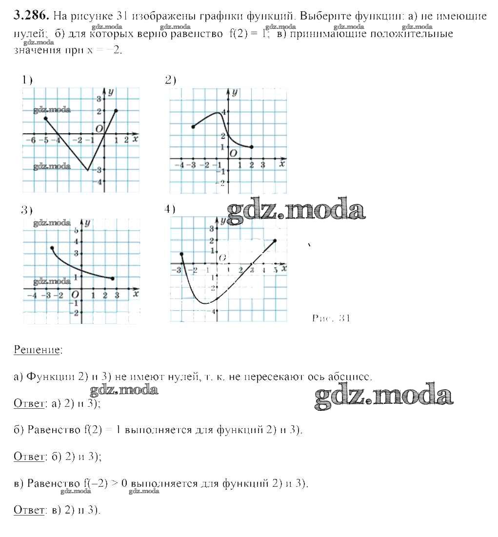 ОТВЕТ на задание № 3.286 Учебник по Алгебре 7 класс Арефьева