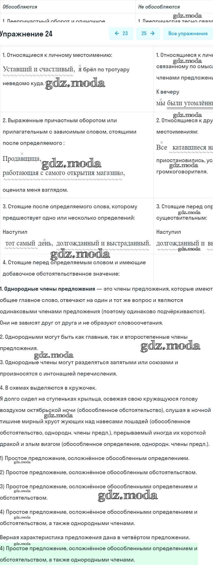 ОТВЕТ на задание № 24 Тесты, творческие работы, проекты по Русскому языку 8  класс Нарушевич