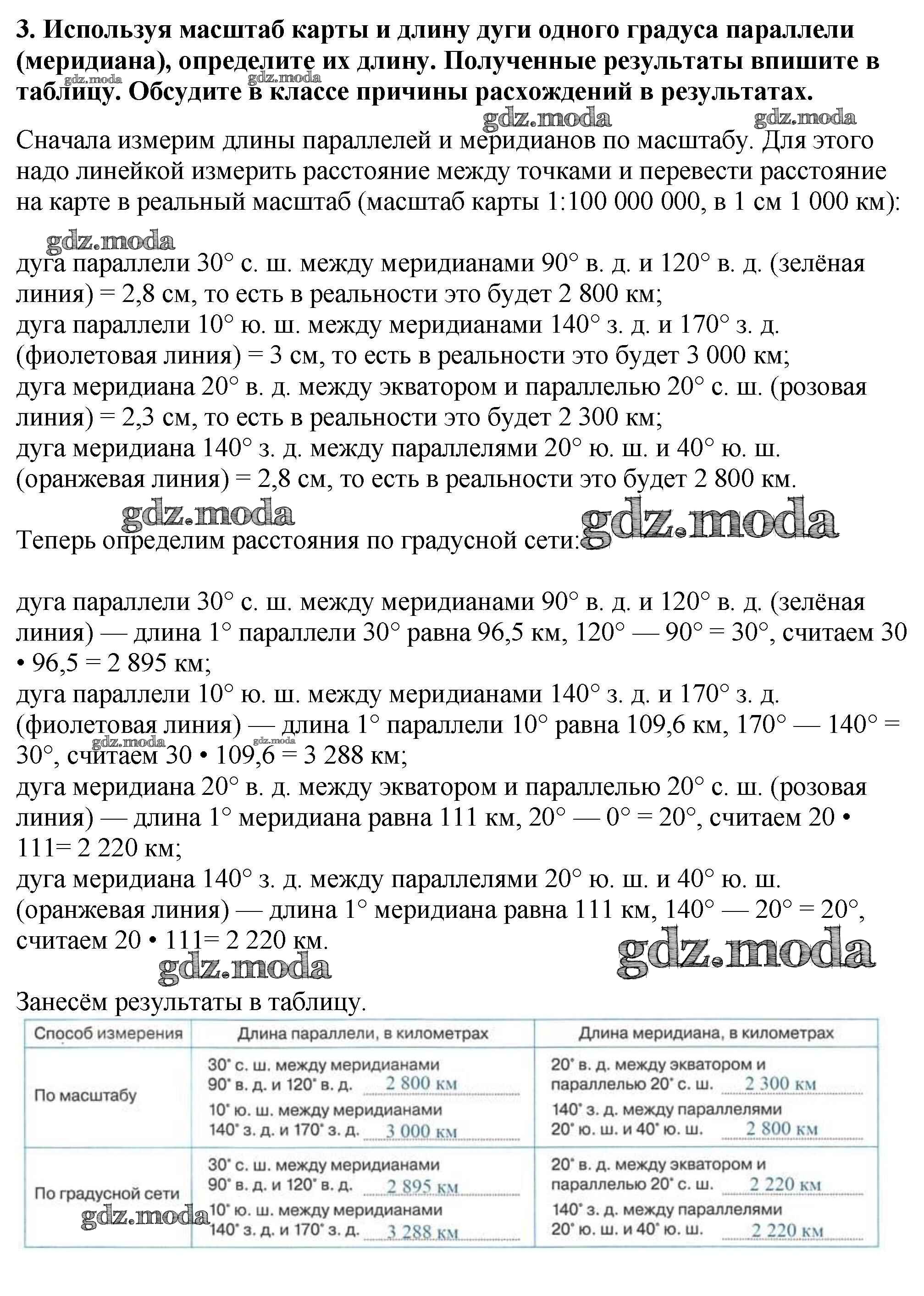 ОТВЕТ на задание № стр.8-9 Контурные карты по Географии 6 класс Курчина