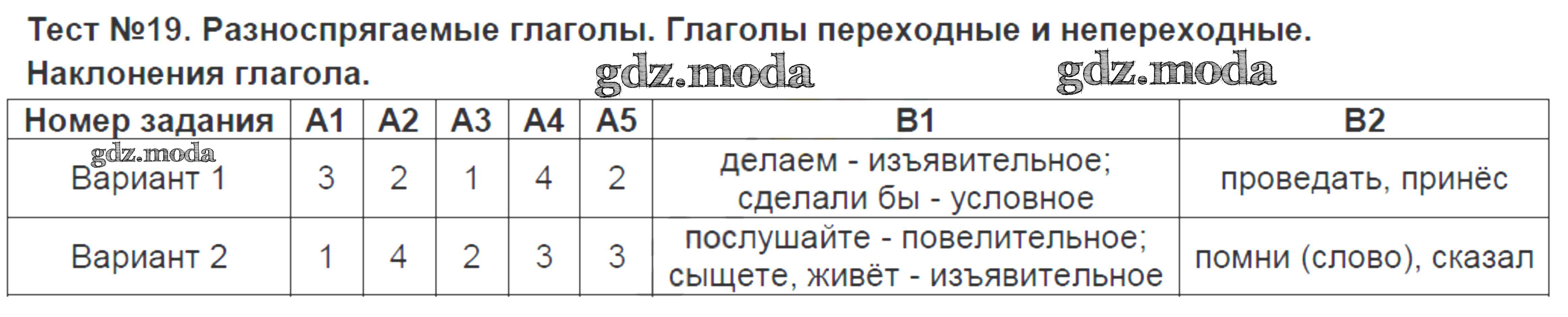 Карточка разноспрягаемые глаголы 6 класс с ответами Карточка разноспрягаемые глаголы 6 класс с ответами