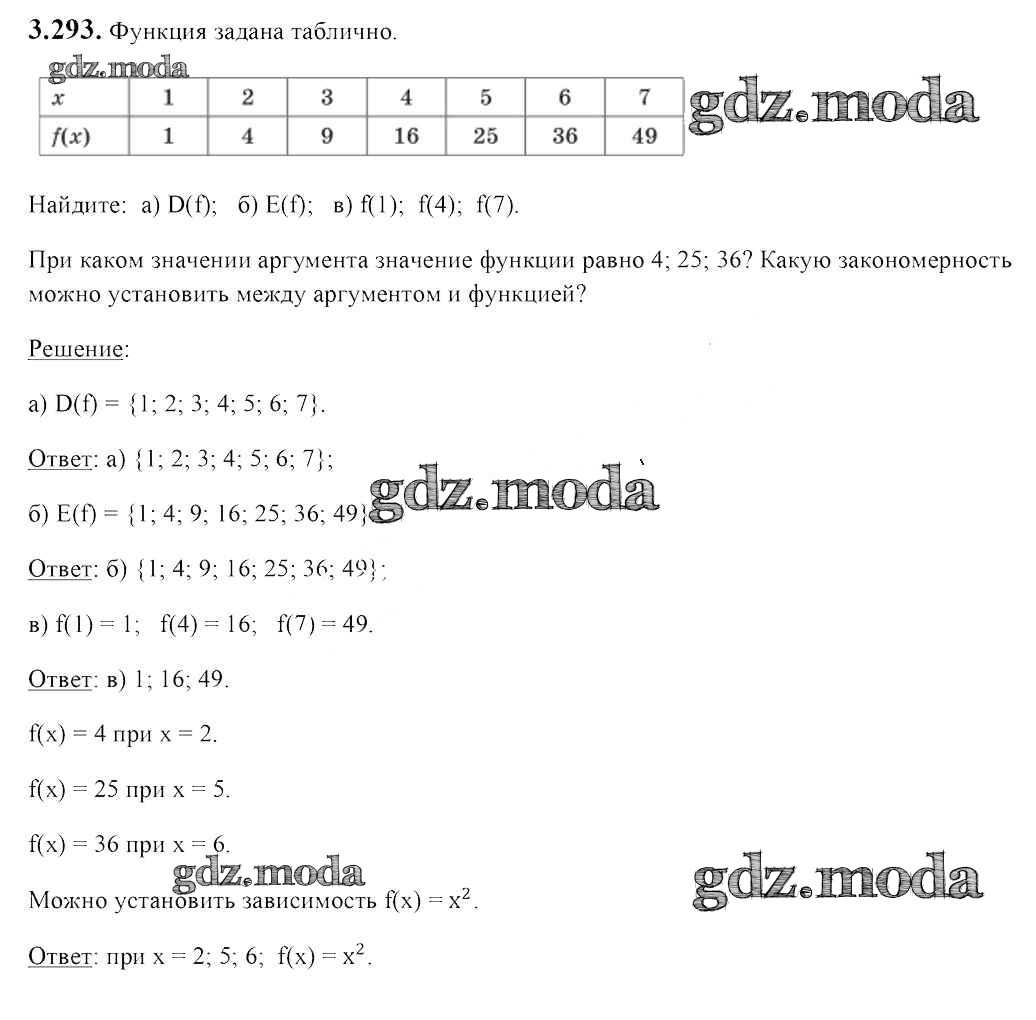 ОТВЕТ на задание № 3.293 Учебник по Алгебре 7 класс Арефьева