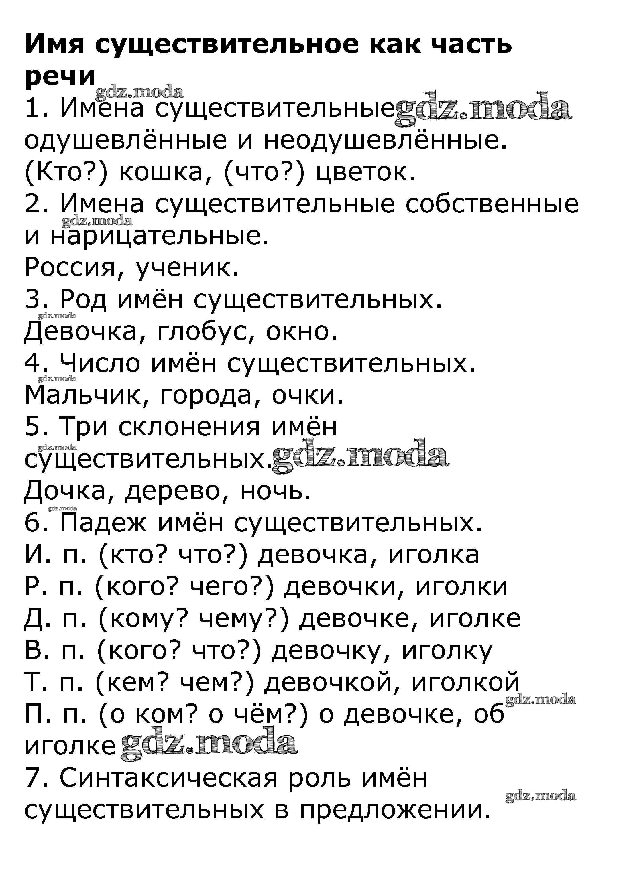 ОТВЕТ на задание № 758 Учебник по Русскому языку 5 класс Баранов