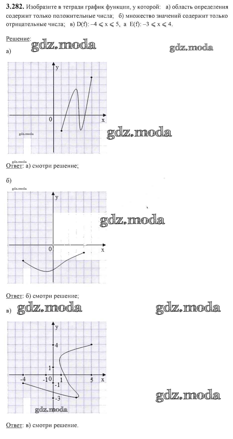 ОТВЕТ на задание № 3.282 Учебник по Алгебре 7 класс Арефьева