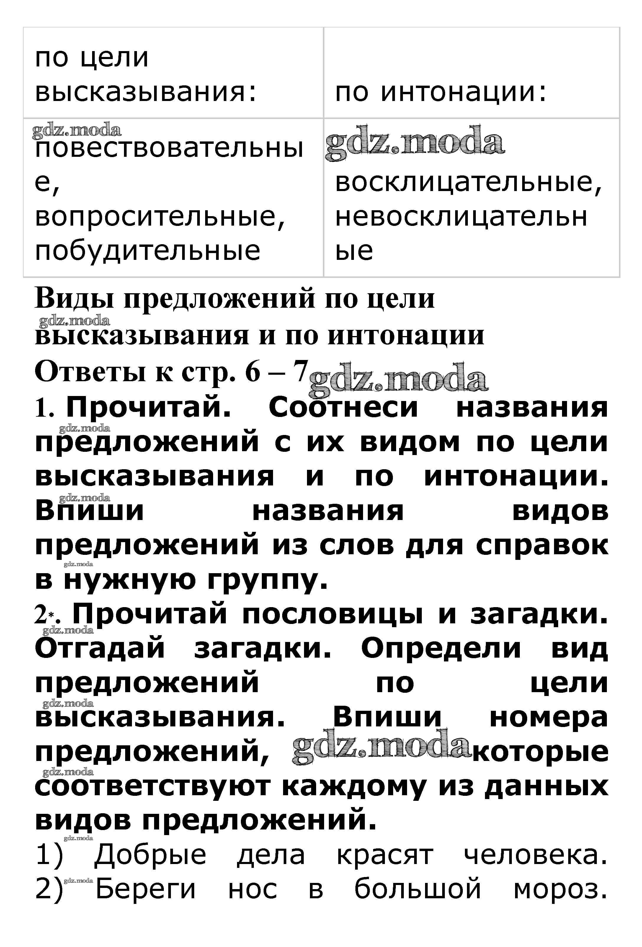 ОТВЕТ на задание № Предложение. Виды предложений по цели высказывания и по  интонации стр. 6 – 7 Проверочные работы по Русскому языку 3 класс Канакина  Школа России