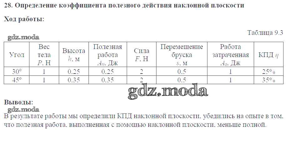 Дайте определение коэффициента полезного действия