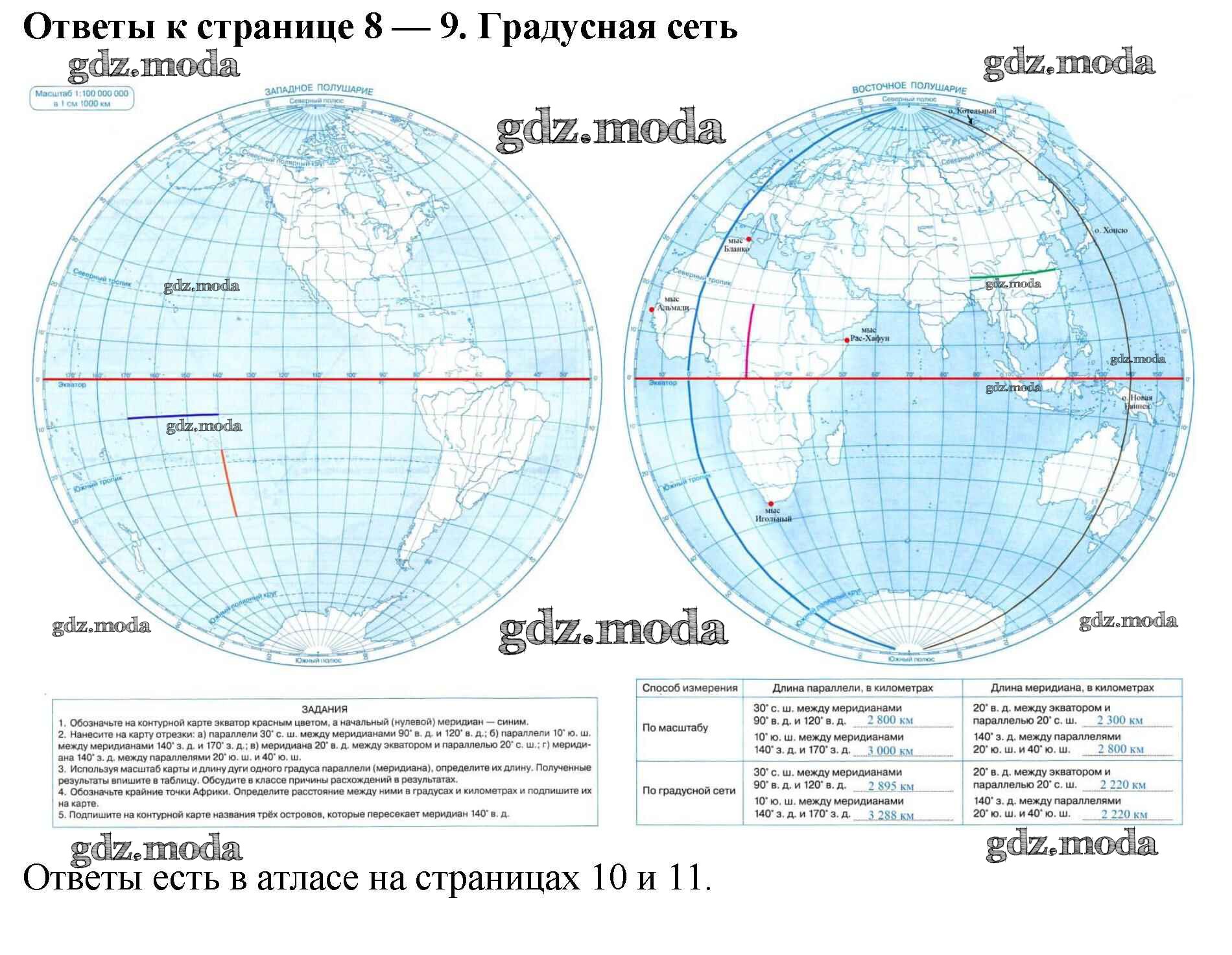 ОТВЕТ на задание № стр.8-9 Контурные карты по Географии 6 класс Курчина